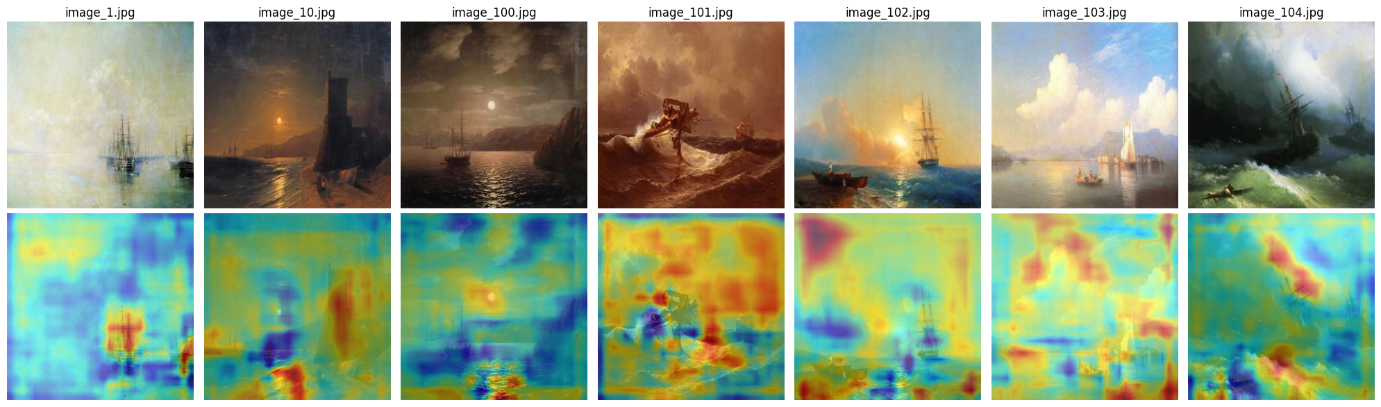 Aivazovsky's painting Unet